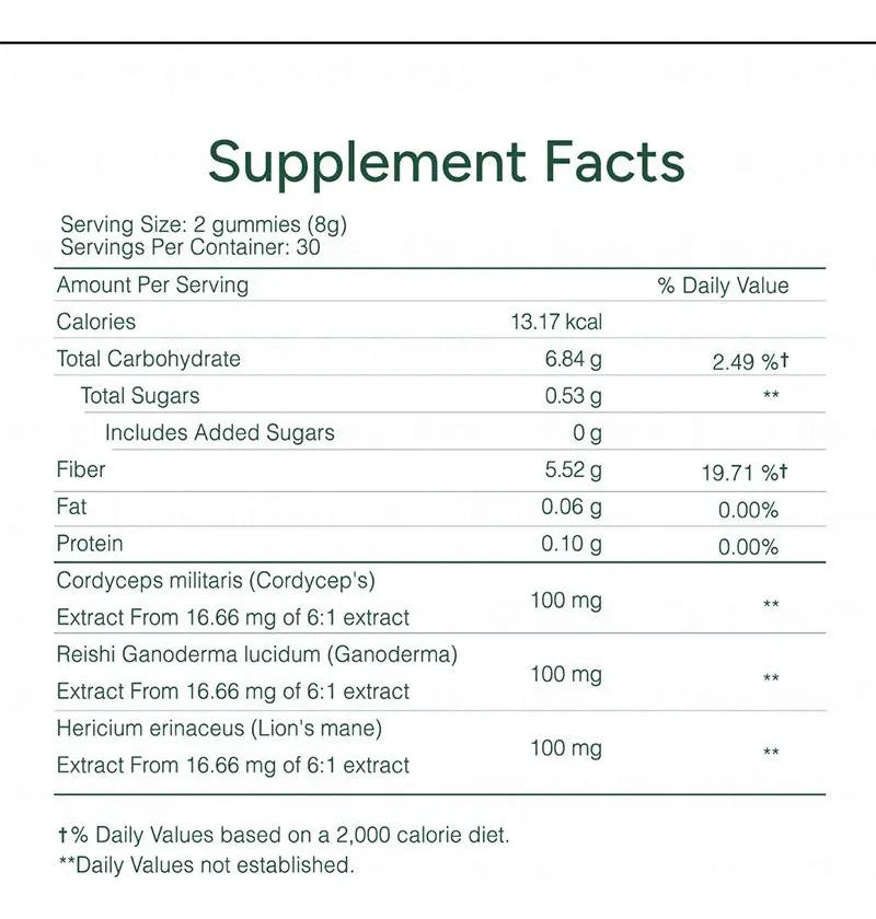 VITAJIT ENERGY GUMMIES™ Gomitas Naturales de Energía y Vitalidad Diaria