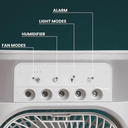 Ventilador Deshumidificador: Enfría tus espacios y cuida tu bolsillo.