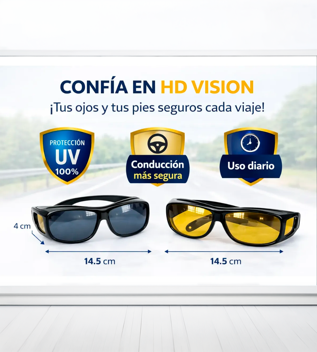 DuoVision Pro™ – Gafas HD Día & Noche (Set x2)