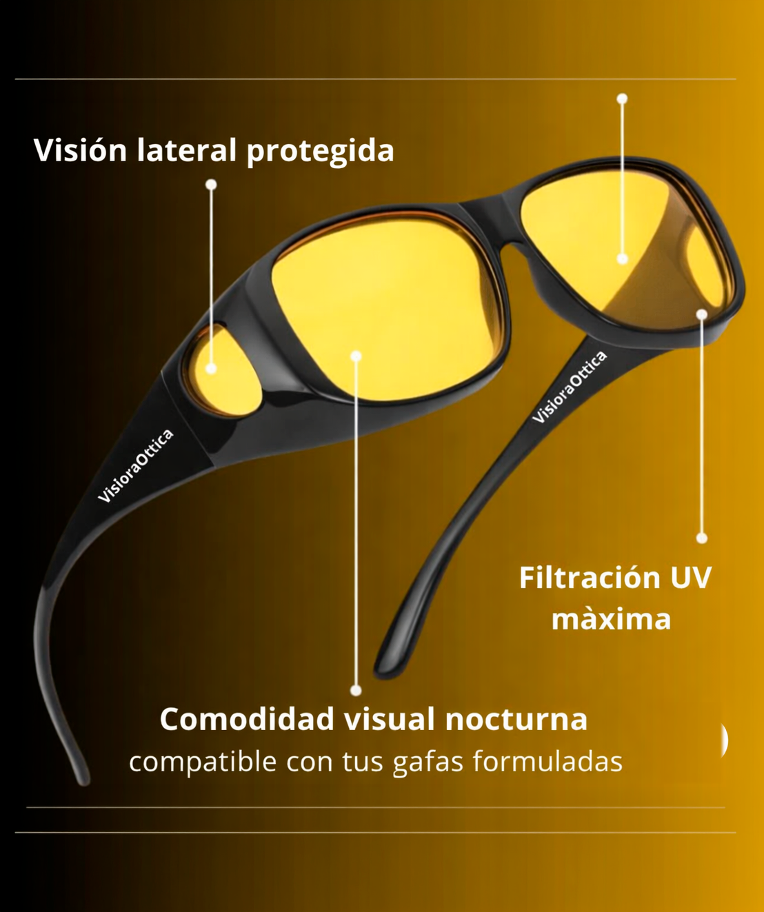 DuoVision Pro™ – Gafas HD Día & Noche (Set x2)
